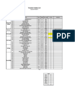 Temakaw Fashion LTD: Section SL No Process SMV Target M/C Type R. M/C Remarks