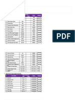 Program Kerja - Contoh1