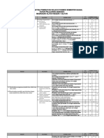 Kisi-Kisi Pasbkd - Sem3 - Matematikaminat - Xi