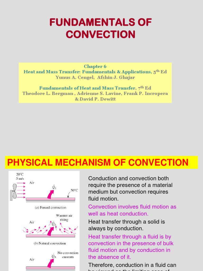 Convection Heat Transfer Basics | PDF | Boundary Layer | Fluid Dynamics