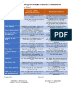 Concerns in Using The Deped Certificate Generator