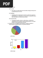 Index Number Add Maths Project