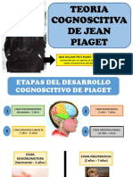 Teoría de Piaget