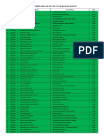 Hasil Ummbi 2021 Jalur Tes Tulis Keseluruhan