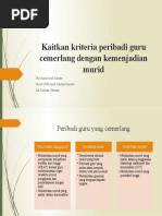 Tutorial GPP Peribadi Guru Cemerlang