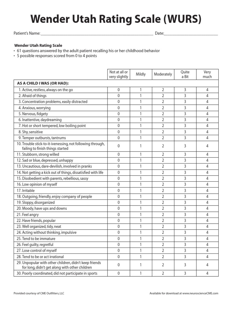 Wender Utah Rating Scale PDF Attention Deficit Hyperactivity Disorder Nervous System