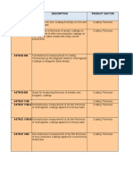 COATING - List of International Coating-Standards