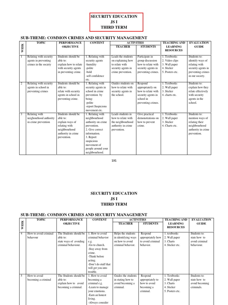 scheme of work for jss3 third term security education