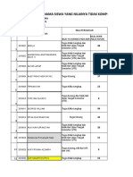 NILAI SISWA KLS XII KGSP1, MPO Dan FBL