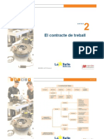 Presentació FOL UF1 NF2