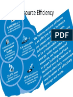 Resource Efficiency