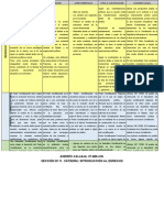 Cuadro Comparativo. Introducción Al Derecho.