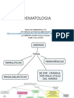 Hematologiadelcto 150510031955 Lva1 App6892