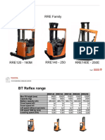 Technical Data