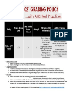 Spring 2021 Grading Policy Summarized For Parents Students Final 1 19