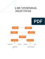 Tipos de Viviendas Colectivas Diapo