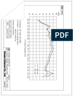 (customer)DP180L Sound pressure level.pdf