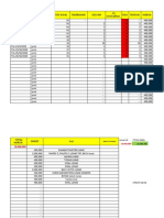 TGL Nama Barang Stok Awal Tambahan Keluar Sisa Terjual Harga Di Kembalikan