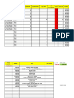 TGL Nama Barang Stok Awal Tambahan Keluar Sisa Terjual Harga Di Kembalikan