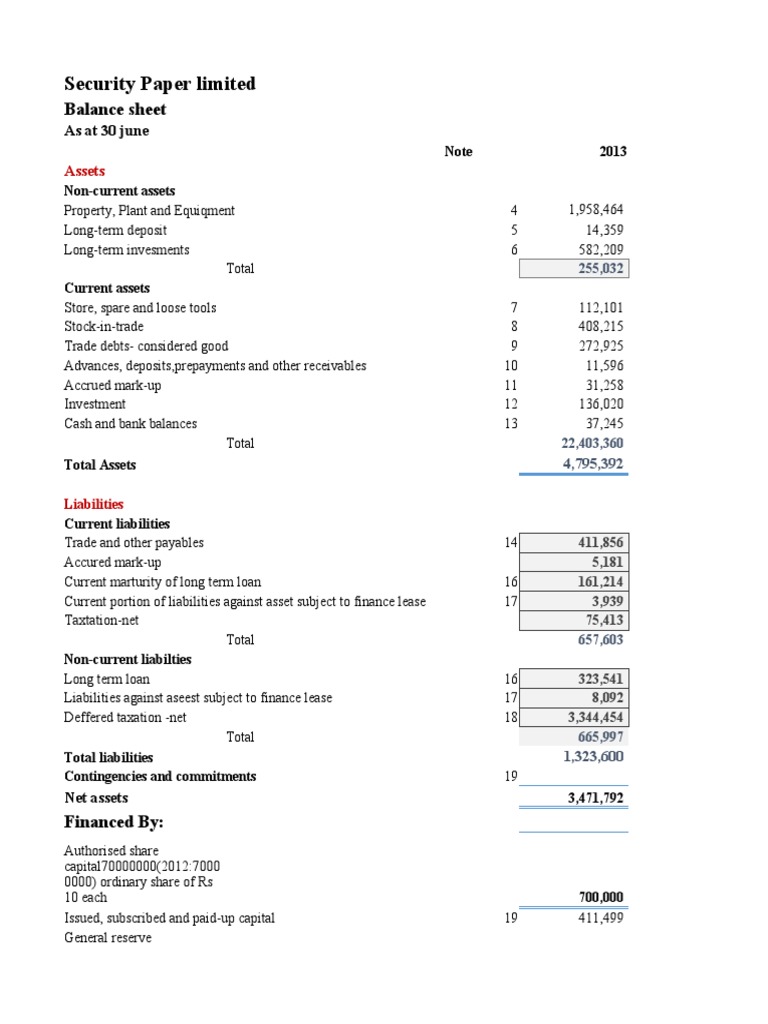 Expense Ratio Analysis for Security Paper | PDF | Dividend | Equity ...