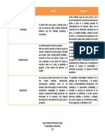 Cuadro Comparativo - Urgencias Toxicológicas, Cardiovasculares y Respiratorias - Jesus Emmanuel Prudenciano Tapia - 201