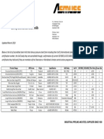 Accredited Steel Mills Page UPDATED March 19