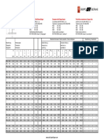 Technical Specifications of Sections and Wide Flange Beams