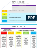 Triaje Atención