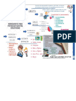  Tarea 5  Mapa mental 