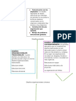 Desafios Actuales Disenos Organizacional