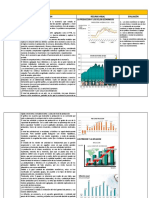 1 Guia Economia y Desarrollo Capitulo 3