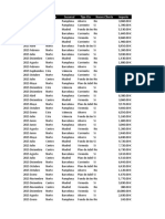 Tabla Dinámica Origen de Datos Matriz Constante