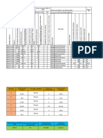 Planilla de Carga FINAL