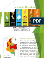 Clasificación de Residuos