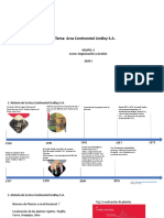 Lindley Organización y Competitividad