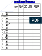 Shop Floor Documentation Tracking Matrix
