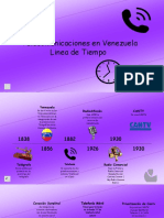 Linea de Tiempo de Las Telecomunicaciones en Venezuela