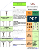 Criterios de clasificación y etiquetado de productos químico