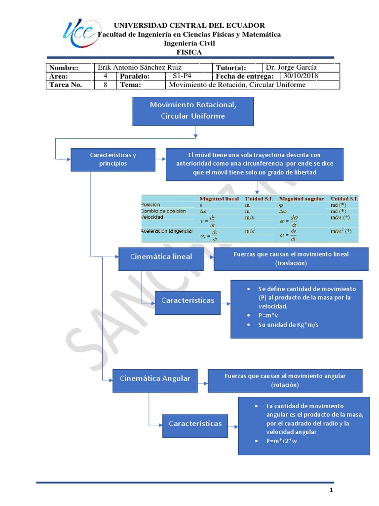 Movimiento Rotatorio Uniforme | PDF | Rotación | Cinemática
