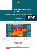 Analyze Report KBM Offline Al-Wildan 1