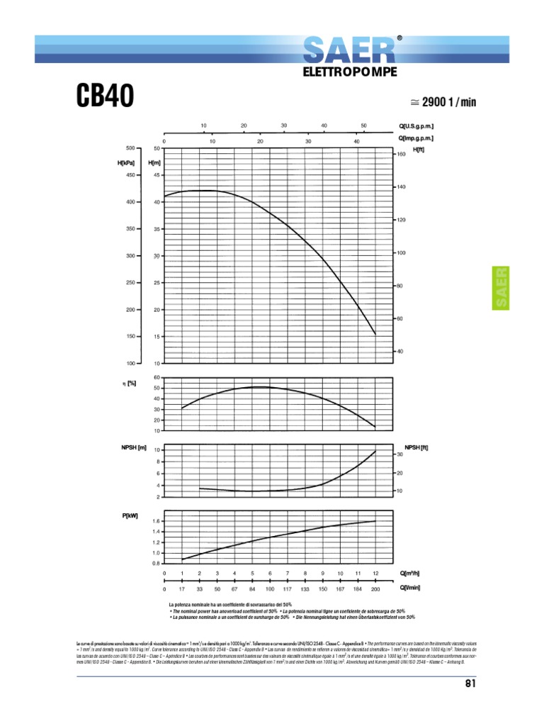 CB40 | PDF