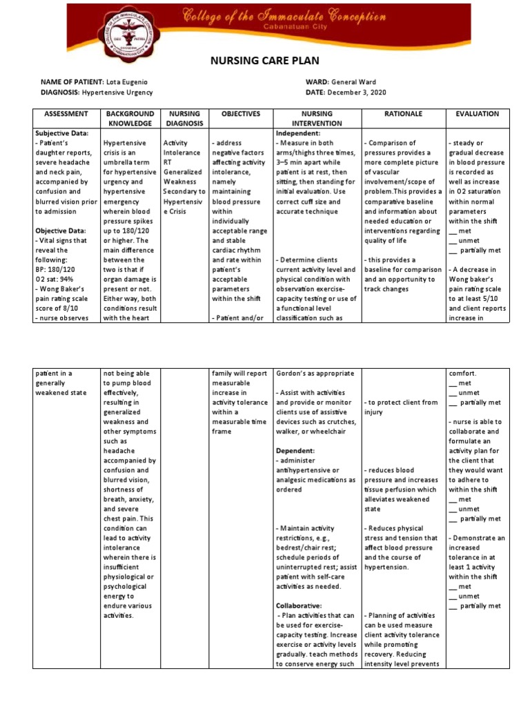 NCP Activity Intolerance (HTN Crisis) | PDF | Hypertension | Clinical ...