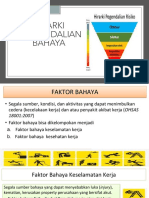 Hirarki Pengendalian Bahaya