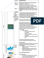 NOTES WKSH Geologic Time Scale Chart20213