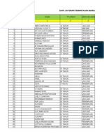 Laporan Pemantauan Warga yang Datang/Pulang ke Kembaran