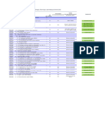 Préparation Examen S7 Session 1 Synthèse