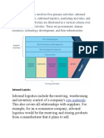 Porter's value chain model overview