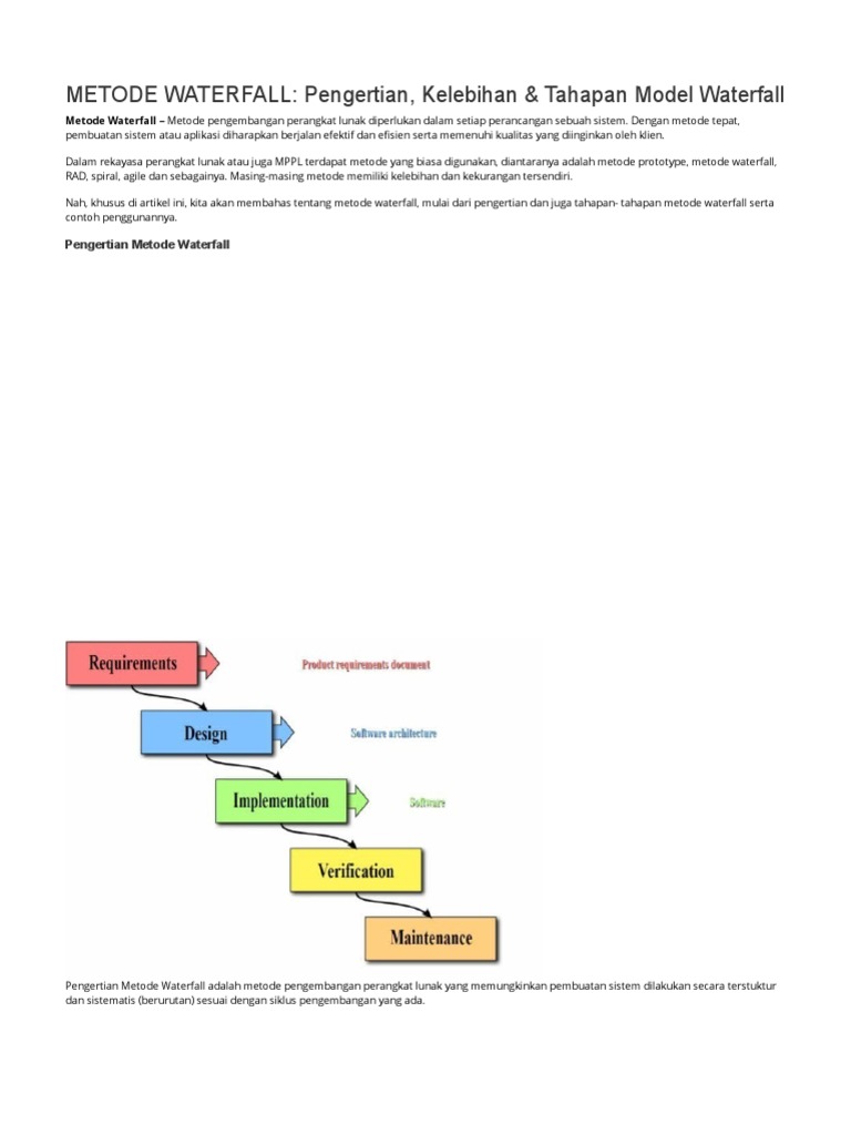 Metode Waterfall: Pengertian & Tahapan | PDF