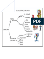 LB ROM - 2 - Comunicare