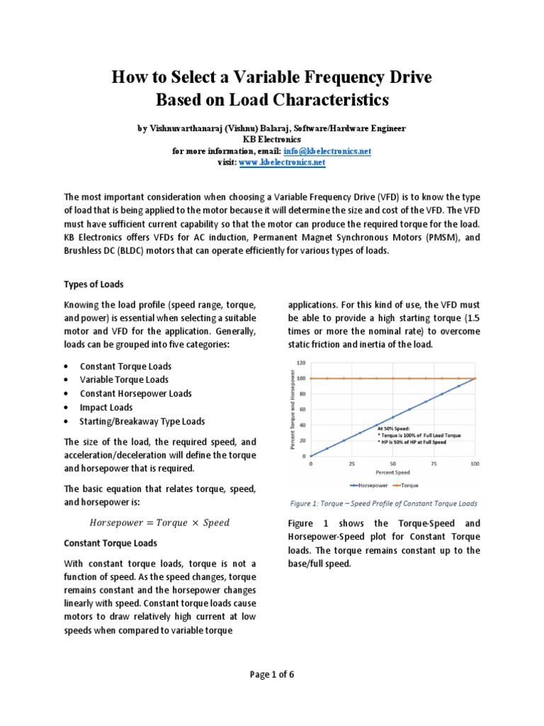 Selecting Variable Frequency Drives by Load | PDF | Electric Motor | Torque
